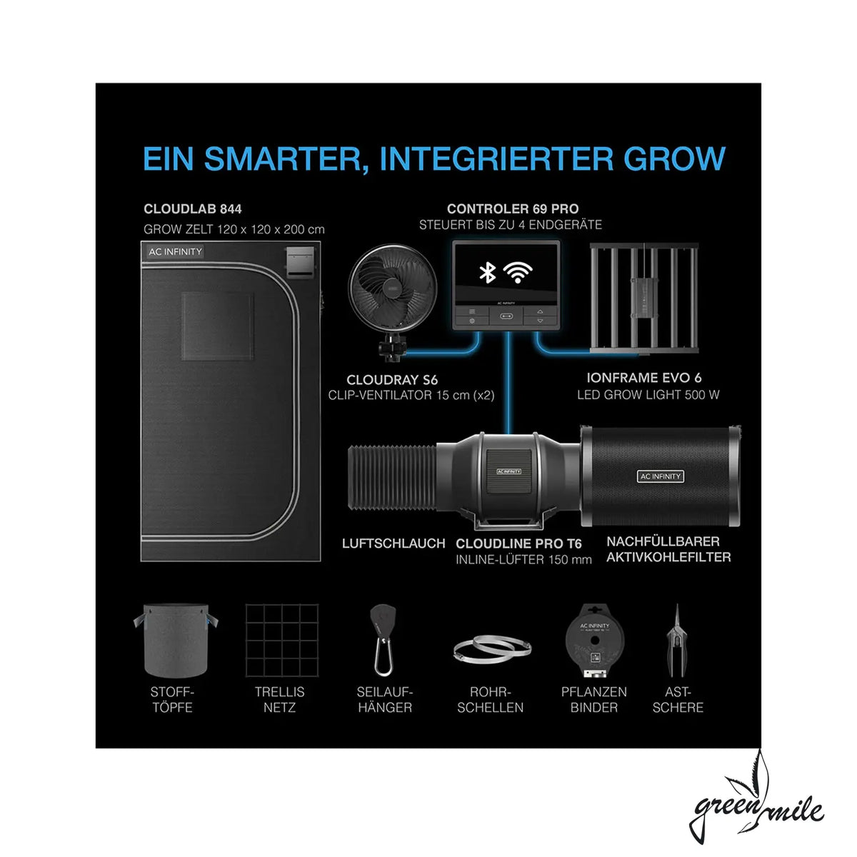 AC Infinity, Advanced Grow Zelt Pro, 120x120x200cm, 4 Pflanzen, Einzelteile
