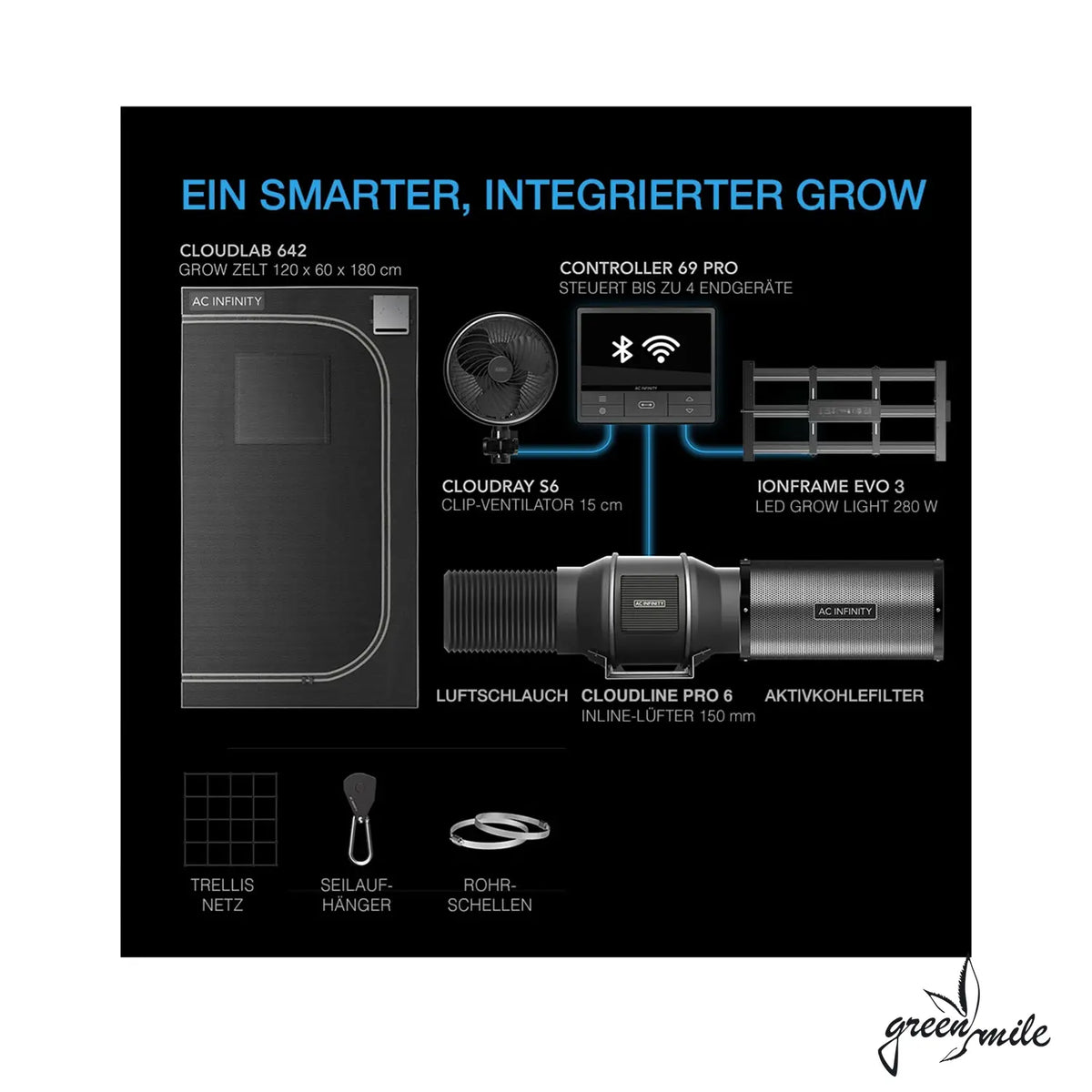 AC Infinity, Advanced Grow Zelt Pro, 60x120x180cm, 3 Pflanzen, Einzelteile