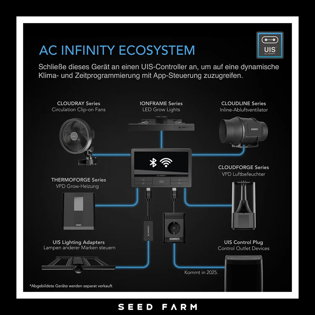 AC Infinity - AI+ Grow Zelt-System GREENMILE PREMIUM Edition | 150x150x200cm | 6 Pflanzen