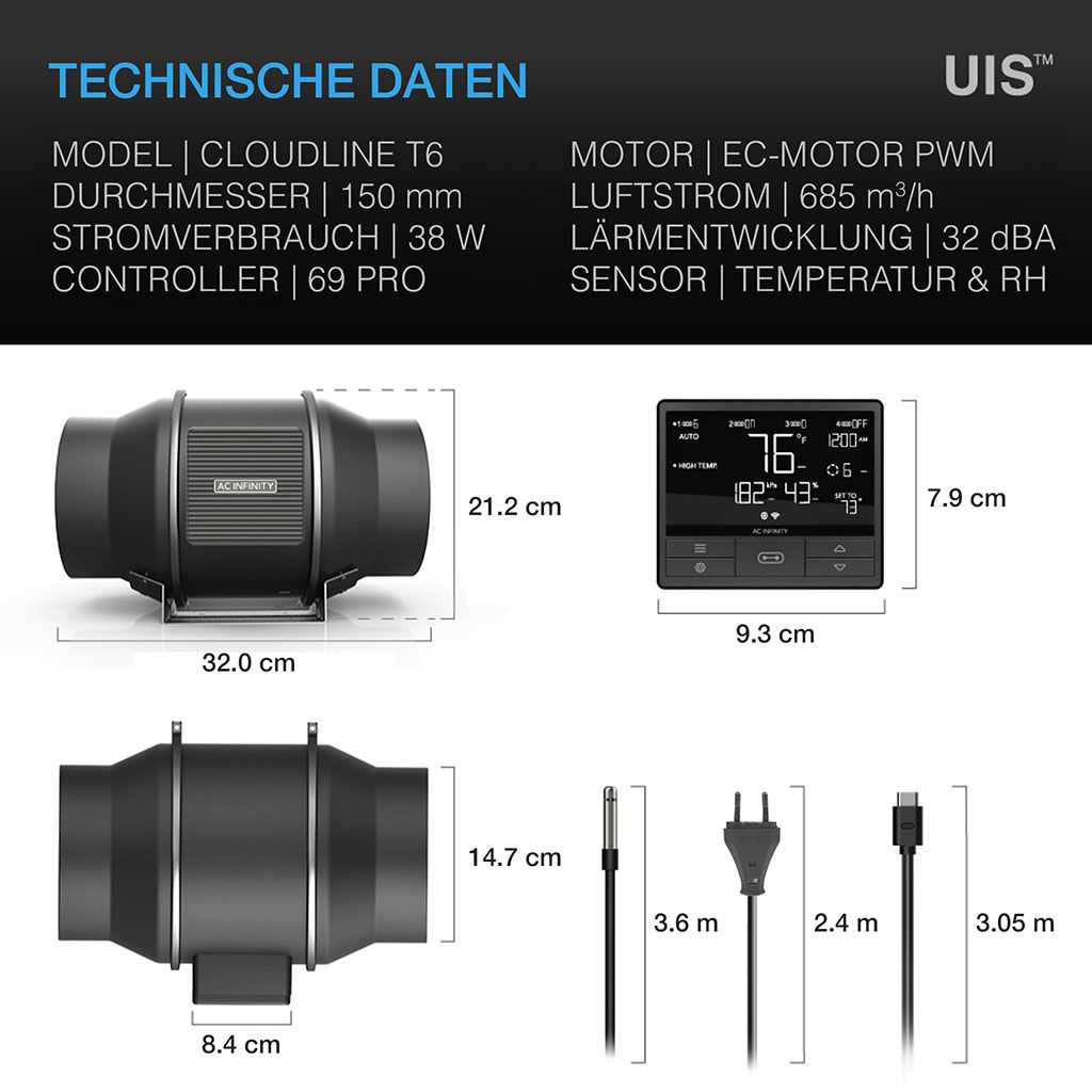 AC Infinity - CLOUDLINE PRO T6 | Inline-Lüftersystem mit Temperatur- und Feuchtigkeitssteuerung | 150 mm